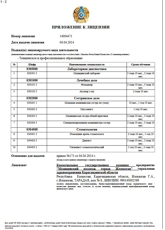  Приложение к лицензии