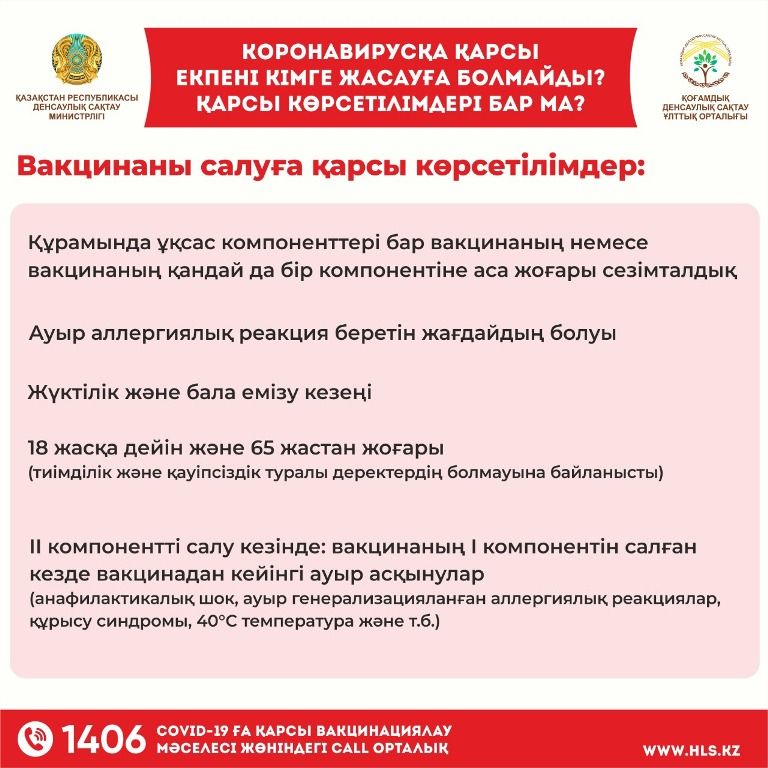 Коронавирус туралы жадынамалар